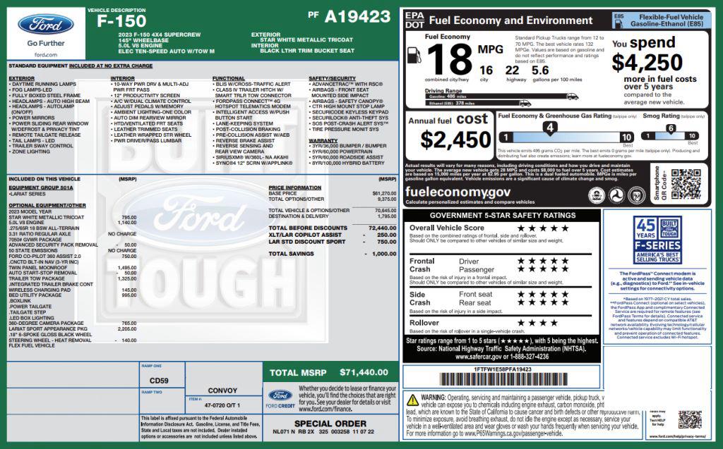 Ford F-150 photo 24